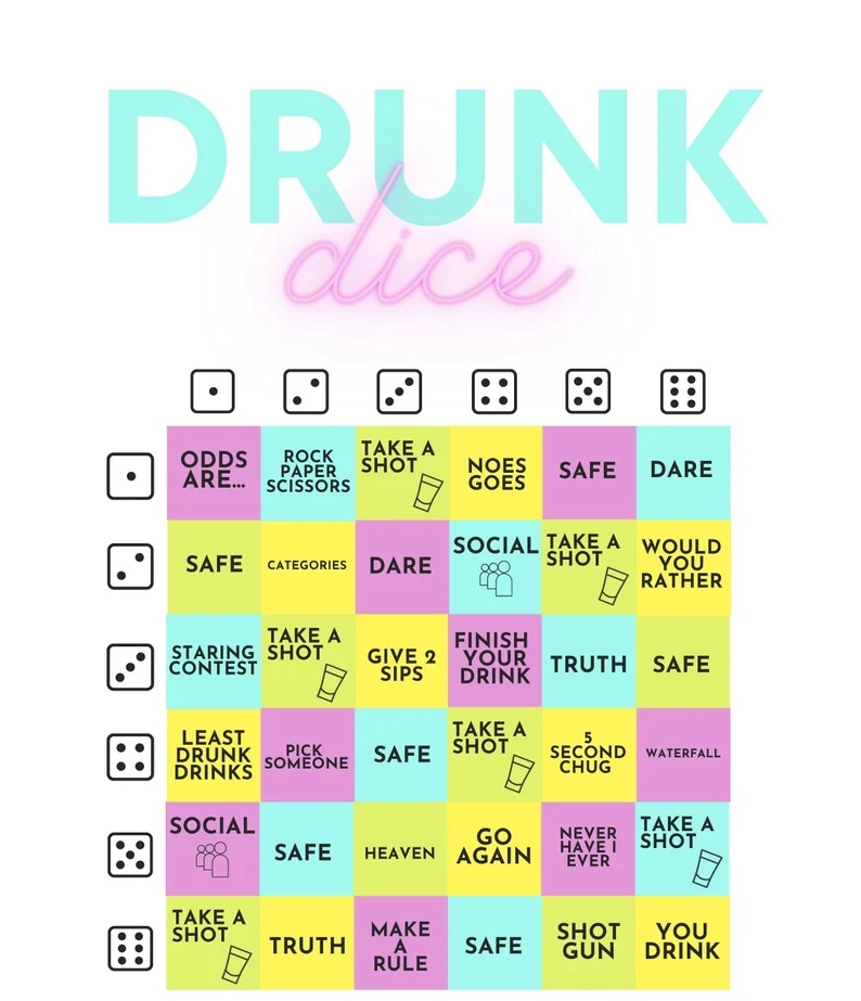 drinking games with dice