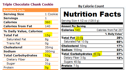 glazed donut dunkin calories