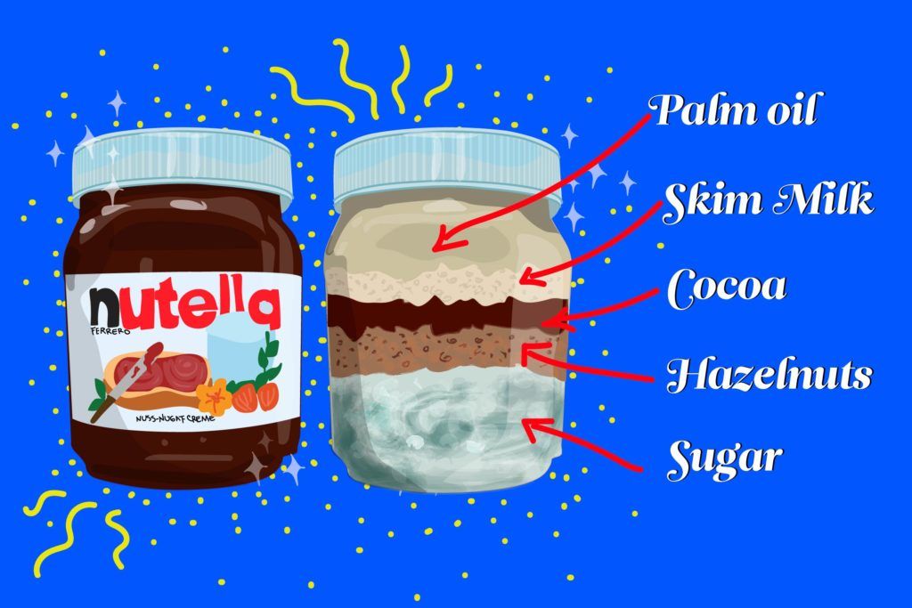 what to eat with nutella