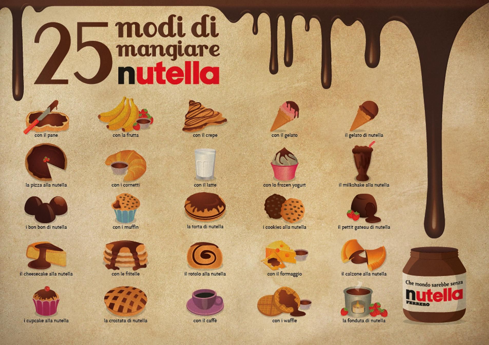 what to eat with nutella