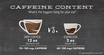 coffee vs espresso caffeine