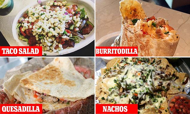 chipotle secret menu