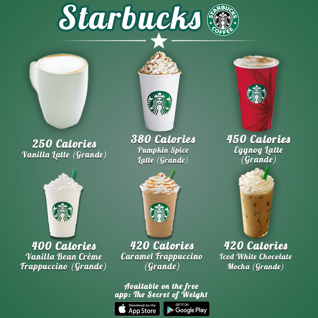 calories in starbucks frappuccino