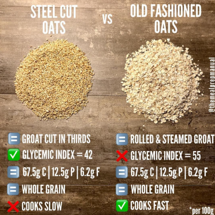 steel cut oats vs old fashioned