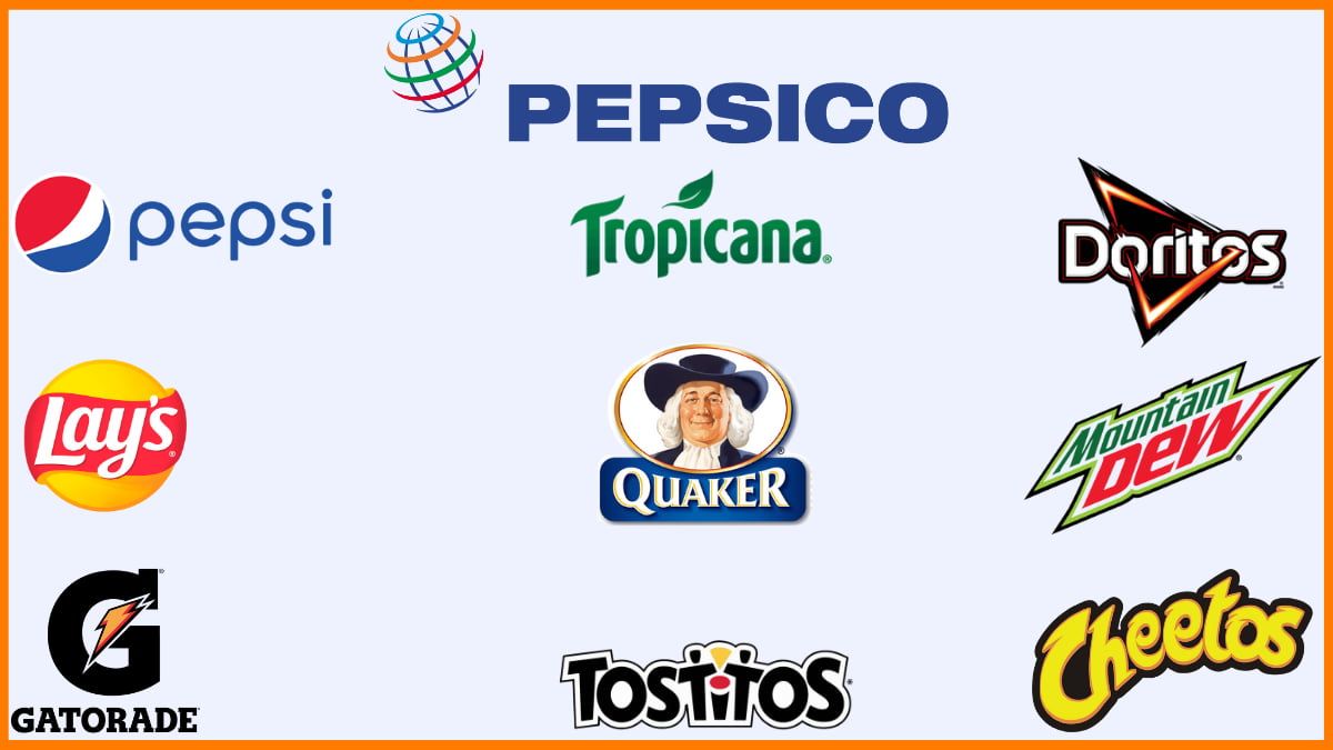 companies owned by pepsico