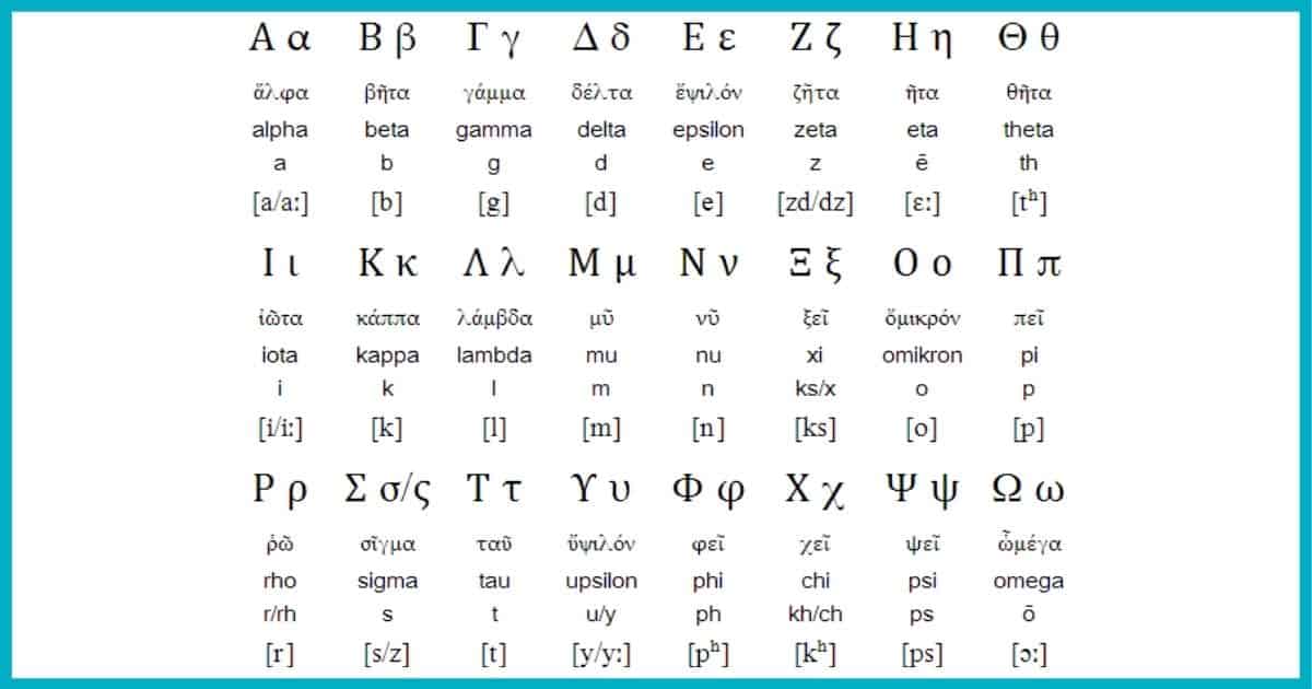 gyro greek pronunciation