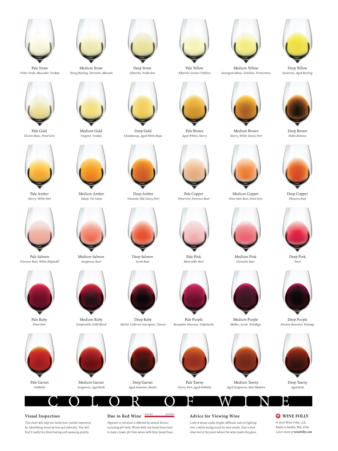 wine vs cooking wine