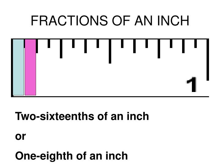 an eighth of an inch