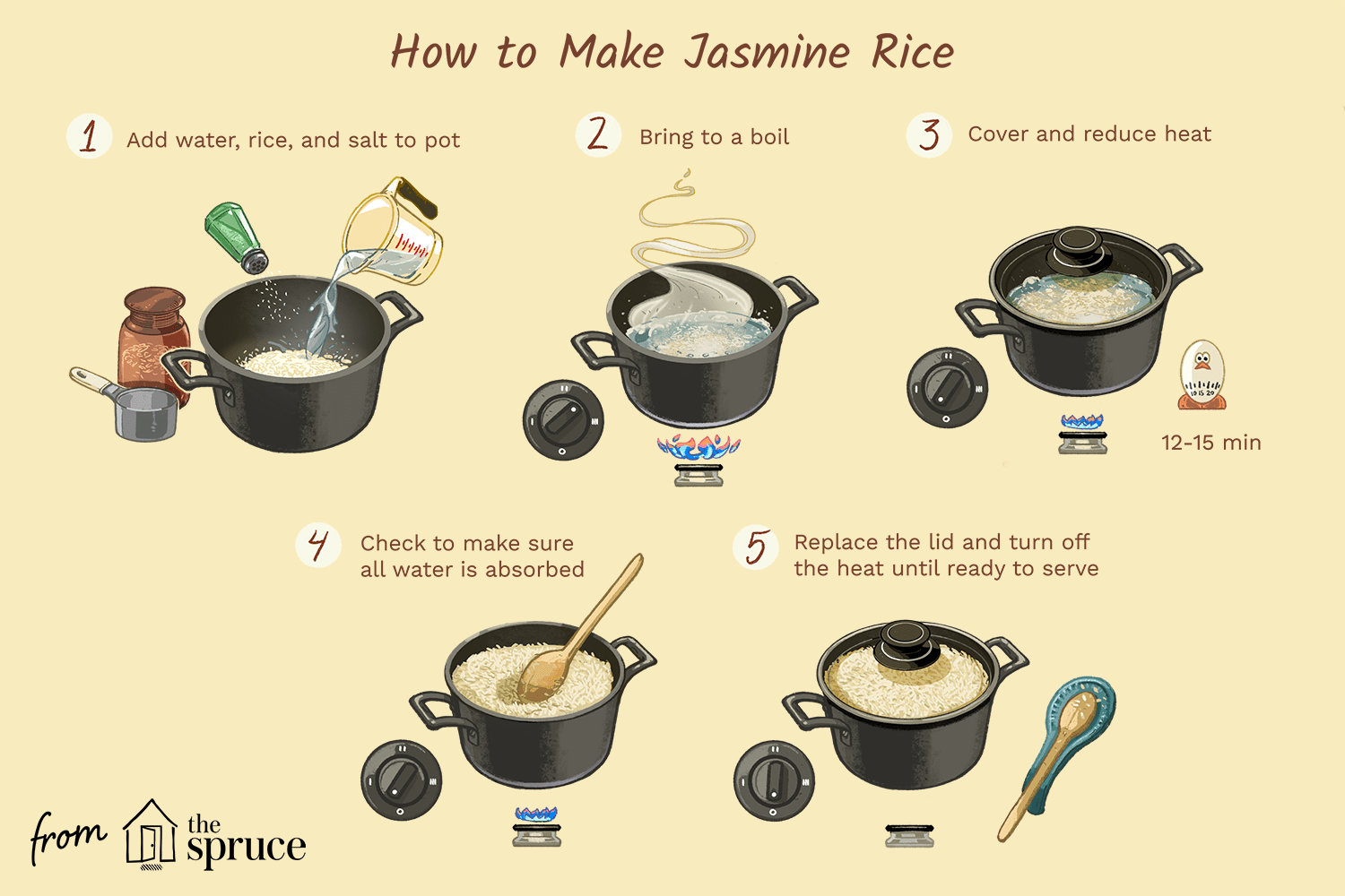 how to cook jasmine rice